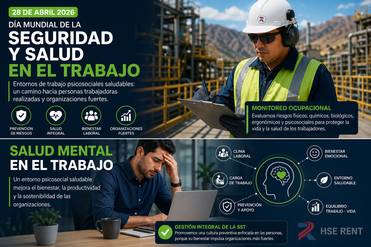 Día Mundial de la Seguridad y Salud en el Trabajo 2026 — monitoreo ocupacional en Perú